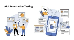 Penetration Testing APK atau mobile pentest