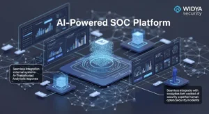 AI-Powered SOC Platform untuk Keamanan Siber di Widya Security Ketahui bagaimana AI-Powered SOC Platform membantu meningkatkan keamanan siber di Widya Security. Temukan insiden dan ancaman dengan lebih cepat dan efektif.