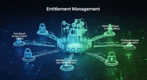 Entitlement Management dalam Cybersecurity: Panduan Lengkap Artikel lengkap tentang Entitlement Management dalam cybersecurity, termasuk pentingnya, komponen utama, dan implementasinya.