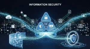 Keamanan Informasi: Definisi, CIA Triad, dan Perlindungan Data Artikel ini menjelaskan keamanan informasi, definisi, CIA triad, serta langkah perlindungan data dari serangan cyber.