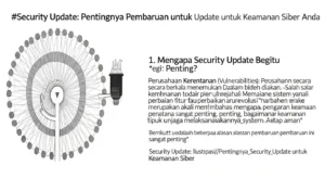 Security Update: Pentingnya Pembaruan untuk Keamanan Siber Anda Artikel tutorial mengenai pentingnya melakukan security update dalam cybersecurity. Temukan cara dan tips untuk menjaga keamanan sistem Anda.