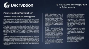 Decryption: Kunci Keamanan Siber yang Tidak Bisa Diabaikan Artikel ini membahas pentingnya decryption dalam bidang cybersecurity, risiko terkait, serta tren dan implementasi yang efektif.