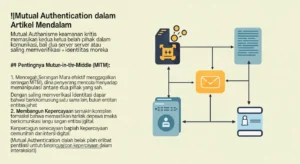 Mutual Authentication dalam Cybersecurity Artikel mendalam tentang mutual authentication dalam cybersecurity, pentingnya dan aplikasinya.