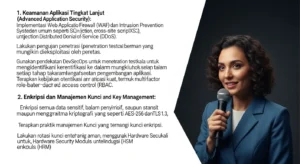 Rekomendasi Keamanan Aplikasi Keuangan dalam Cybersecurity Artikel tentang rekomendasi keamanan aplikasi keuangan dalam bidang cybersecurity dengan data-driven insights.