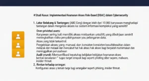 Keamanan Akses Role-Based untuk Cybersecurity Studi kasus mengenai keamanan akses role-based dalam cybersecurity dan hasil yang kami capai.