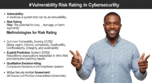 Vulnerability Risk Rating dalam Cybersecurity | Widya Security Mengenal lebih dalam tentang vulnerability risk rating dalam cybersecurity, teknik dan metodologi untuk mengelola risiko kerentanan.