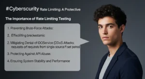 Pengujian Rate Limiting dalam Cybersecurity Artikel ini membahas pentingnya pengujian rate limiting dalam cybersecurity dan perlindungan sistem.