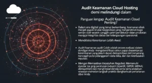 Audit Keamanan Cloud Hosting dalam Cybersecurity Panduan lengkap melakukan audit keamanan cloud hosting demi melindungi data.