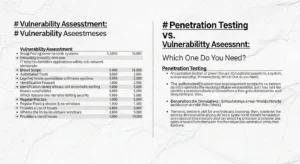 Perbedaan Penetration Testing dan Vulnerability Assessment Artikel ini menjelaskan perbedaan antara penetration testing dan vulnerability assessment dalam dunia cybersecurity, serta pentingnya kedua metode tersebut.