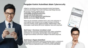 Pengujian Kontrol Autentikasi dalam Cybersecurity Artikel ini membahas pentingnya pengujian kontrol autentikasi dalam cybersecurity dengan fokus pada metode dan studi kasus dari Widya Security.