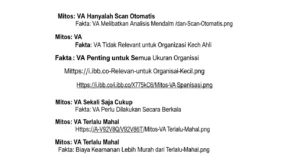 Perbandingan Hasil VA dalam Bidang Cybersecurity Artikel ini membahas perbandingan hasil Vulnerability Assessment (VA) dalam bidang cybersecurity dengan fokus pada mitos dan fakta yang ada.