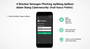 Simulasi Serangan Phishing Aplikasi dalam Bidang Cybersecurity Artikel ini membahas langkah demi langkah simulasi serangan phishing aplikasi dalam bidang cybersecurity dengan hasil nyata.