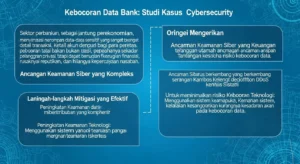 Kebocoran Data Bank: Studi Kasus dalam Cybersecurity Artikel ini membahas kebocoran data dalam sektor perbankan, tantangan keamanan siber, dan langkah-langkah mitigasi yang dapat diambil.