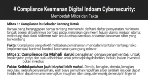 Compliance Keamanan Digital Indonesia dalam Cybersecurity Membedah mitos seputar compliance keamanan digital Indonesia dalam cybersecurity