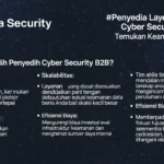 Penyedia Layanan Cyber Security B2B: Temukan Keamanan Digital