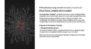 AI Penetration Testing: Studi Kasus Langkah-demi-Langkah Dalam artikel ini, kami membahas tentang AI penetration testing dalam cybersecurity dan bagaimana Widya Security berhasil menerapkan metode ini.