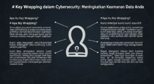 Key Wrapping dalam Cybersecurity: Meningkatkan Keamanan Data Anda Pelajari tentang key wrapping dan penerapannya dalam meningkatkan keamanan data Anda di era digital. Temukan tips dan keuntungan dari teknik ini di artikel kami.