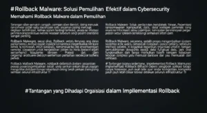 Rollback Malware: Solusi Pemulihan Efektif dalam Cybersecurity Membahas pentingnya rollback malware dalam pemulihan data dari serangan ransomware dan tantangan yang dihadapi organisasi.