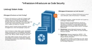 Infrastructure as Code Security: Lindungi Sistem Anda Pelajari bagaimana melindungi sistem Anda melalui Infrastructure as Code Security dalam dunia cybersecurity.