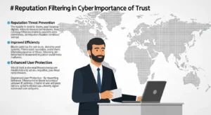 Reputation Filtering dalam Cybersecurity: Pentingnya Kepercayaan Artikel ini menjelaskan pentingnya reputation filtering dalam cybersecurity dan bagaimana ia meningkatkan keamanan di era digital.