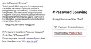 Password Spraying Defense: Strategi Keamanan Siber Efektif Pelajari apa itu password spraying dan temukan strategi pencegahan yang efektif untuk melindungi sistem Anda dari serangan siber.