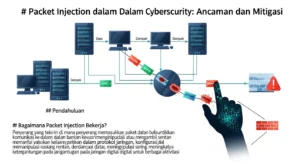 Packet Injection dalam Cybersecurity: Ancaman dan Mitigasi Artikel ini membahas mengenai teknik packet injection dalam cybersecurity, dampak serta langkah mitigasi yang dapat diambil.