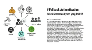 Fallback Authentication: Solusi Keamanan Cyber yang Efektif Artikel ini membahas pentingnya fallback authentication dalam keamanan siber, dengan fokus pada metode dan praktik terbaik yang harus diterapkan.