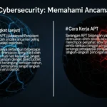 APT dalam Cybersecurity: Memahami Ancaman Canggih