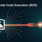 Remote Code Execution: Memahami Kerentanan di Keamanan Siber