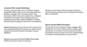 Bagaimana Layanan Pentest Skala Menengah Membantu Keamanan Siber Panduan lengkap tentang layanan pentest skala menengah dalam keamanan siber di Indonesia.