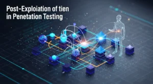 Pentingnya Post-Exploitation dalam Cybersecurity Artikel ini membahas tentang pentingnya fase post-exploitation dalam proses penetration testing di cybersecurity.