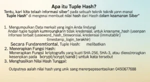 Review Informasi tentang Tuple Hash dalam Cybersecurity Pelajari lebih lanjut tentang Tuple Hash dalam cybersecurity dan bagaimana mengimplementasikannya untuk melindungi data Anda.