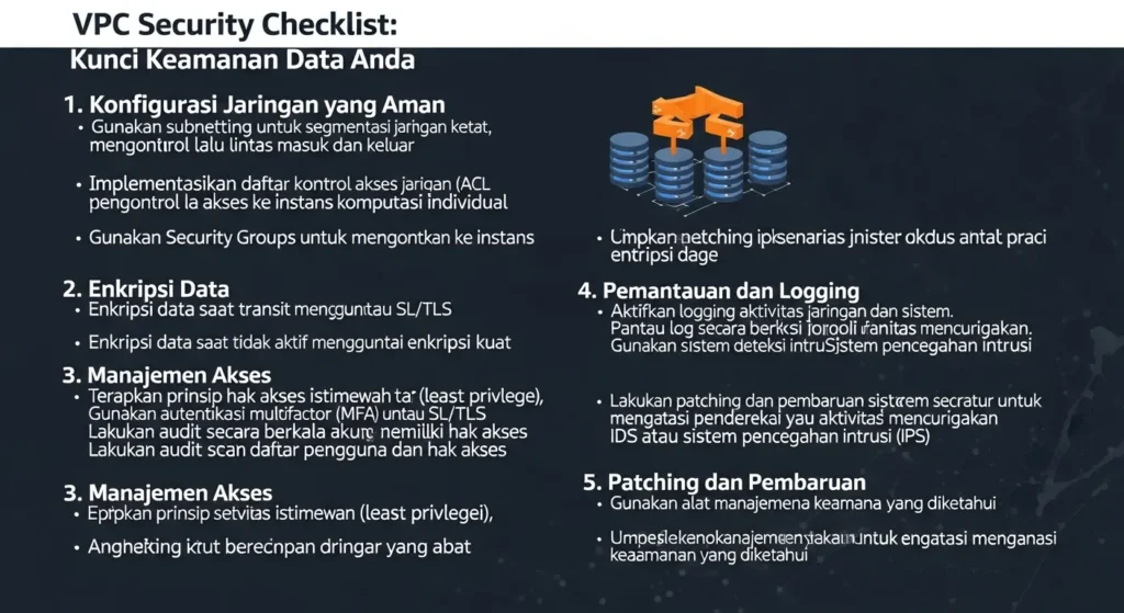 Keamanan Virtual Private Cloud: Kunci untuk Keamanan Siber Anda Artikel ini membahas pentingnya Virtual Private Cloud Security dan menyediakan checklist serta strategi untuk melindungi data. Temukan informasi lengkapnya di Widya Security.