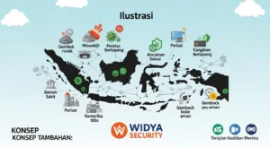 Mengapa Menyewa Layanan Vulnerability Assessment di Indonesia? Artikel ini membahas pentingnya layanan vulnerability assessment di Indonesia, serta alasan mengapa Anda harus mempertimbangkan Widya Security.