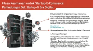 Jasa Keamanan untuk Startup E-Commerce dan Cybersecurity Artikel ini membahas pentingnya jasa keamanan untuk startup e-commerce dan strategi yang dapat membantu melindungi data bisnis Anda.