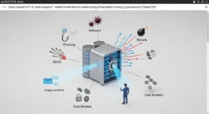 Menangkal Threat dalam Cybersecurity Melalui Penetration Testing Artikel ini membahas ancaman dalam cybersecurity dan bagaimana penetration testing dapat membantu mengatasi masalah tersebut.