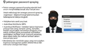 Password Spraying dalam Cybersecurity: Apa dan Bagaimana Melindunginya? Sebuah panduan lengkap tentang password spraying dalam cybersecurity, teknik serangan, risiko, dan cara melindungi.