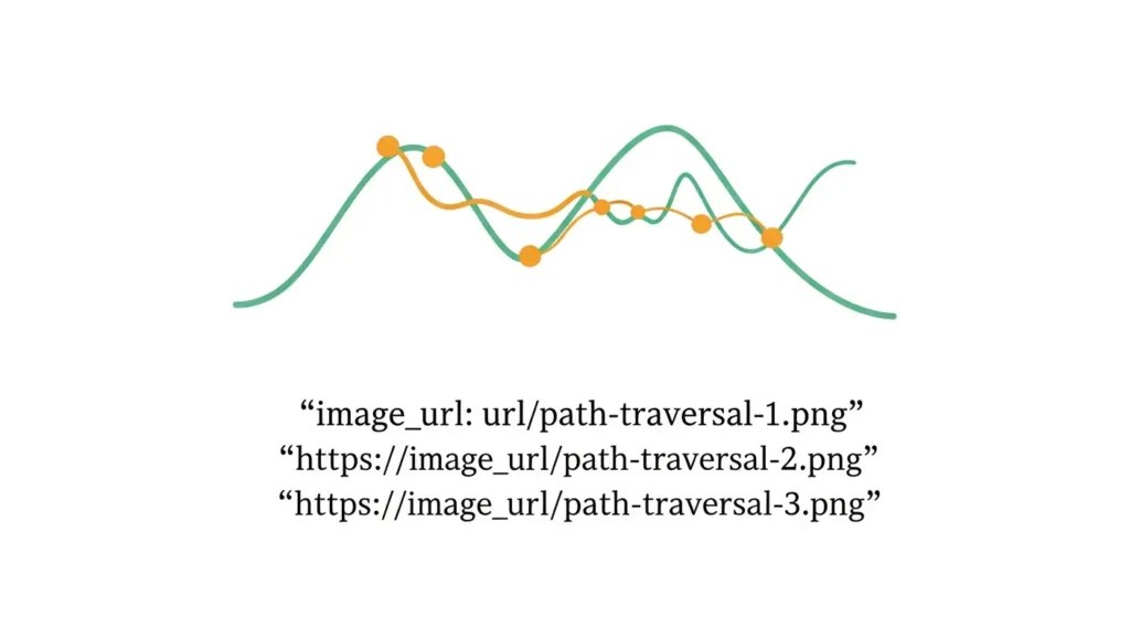 Path Traversal: Ancaman Keamanan Siber yang Harus Diketahui Artikel ini membahas tentang path traversal dalam cybersecurity dan bagaimana mencegahnya.