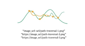 Path Traversal: Ancaman Keamanan Siber yang Harus Diketahui Artikel ini membahas tentang path traversal dalam cybersecurity dan bagaimana mencegahnya.
