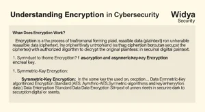 Memahami Enkripsi dalam Bidang Cybersecurity Artikel tutorial tentang enkripsi dan penerapannya dalam bidang cybersecurity, ditulis oleh Widya Security.