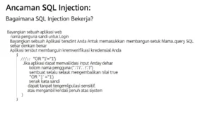 SQL Injection: Ancaman Serius dalam Cybersecurity Artikel ini membahas ancaman SQL Injection dalam bidang cybersecurity serta langkah-langkah pencegahan dan solusi seperti penetration testing.
