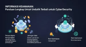 Informasi Keamanan: Panduan Lengkap Untuk Cybersecurity Artikel ini membahas pentingnya informasi keamanan dalam cybersecurity, termasuk teknik dan praktik terbaik untuk melindungi data.