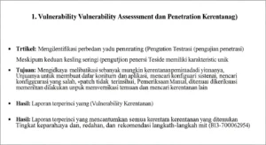 Perbedaan Vulnerability Assessment dan Penetration Testing Artikel ini membahas perbedaan antara vulnerability assessment dan penetration testing dalam cybersecurity, mencakup tujuan, proses, dan hasil dari masing-masing metode.