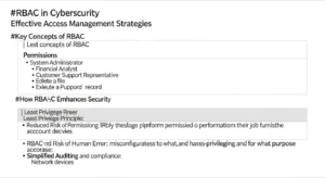 RBAC dalam Cybersecurity: Strategi Pengelolaan Akses yang Efektif Pelajari tentang RBAC dalam cybersecurity dan bagaimana implementasinya dapat meningkatkan keamanan sistem Anda.