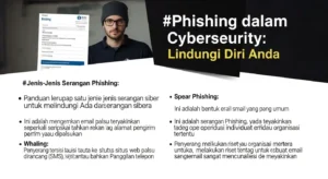 Phishing dalam Cybersecurity: Lindungi Diri Anda Panduan lengkap tentang phishing dalam cybersecurity untuk melindungi Anda dari serangan siber.