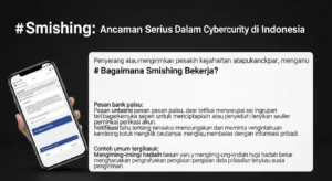 Smishing: Ancaman Serious Dalam Cybersecurity di Indonesia Pelajari tentang smishing, ancaman serius dalam cybersecurity, dan cara melindungi diri Anda dari serangan sms phishing.