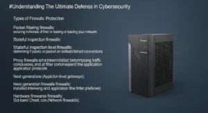 Firewall: Pertahanan Utama dalam Keamanan Siber Pelajari tentang pentingnya firewall dalam keamanan siber, jenis, fungsi, dan cara pemilihannya untuk melindungi data Anda.