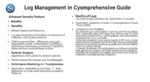 Log Management dalam Cybersecurity: Panduan Lengkap Panduan lengkap tentang log management dalam cybersecurity, termasuk manfaat, tantangan, dan cara implementasi.