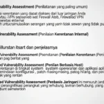 Jenis-Jenis Vulnerability Assessment dalam Cybersecurity