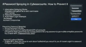 Password Spraying dalam Cybersecurity: Apa Itu dan Bagaimana Mencegahnya Pelajari lebih lanjut tentang password spraying di dunia cybersecurity dan langkah-langkah yang dapat diambil untuk mencegahnya.